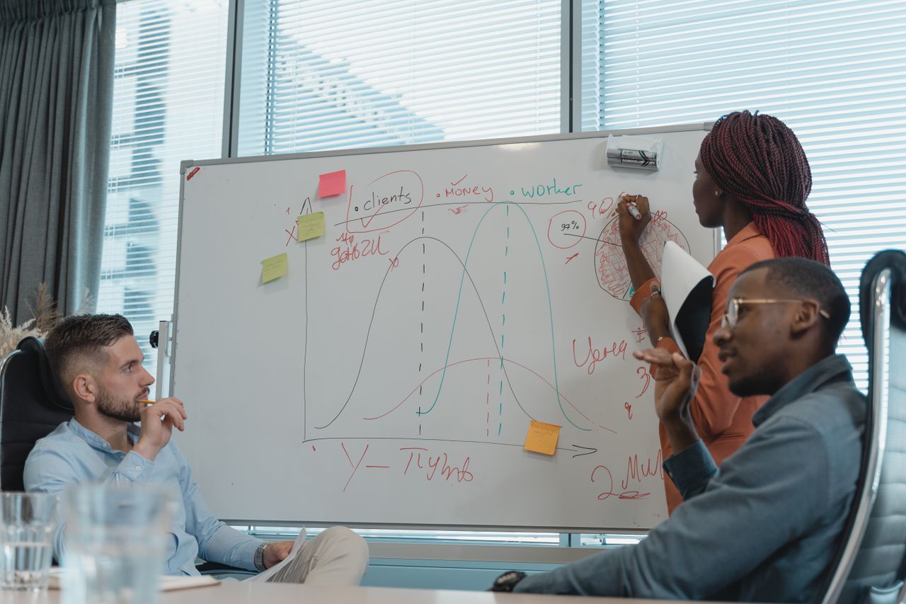 who-we-are A diverse team in a modern office collaborating on a business strategy, using a whiteboard for brainstorming.
